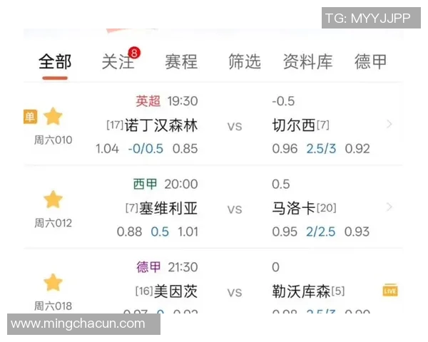 五大联赛本轮焦点对决