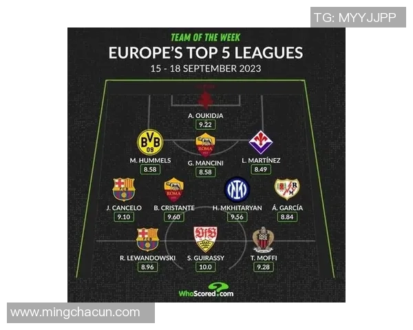 五大联赛社媒发声回应争议事件