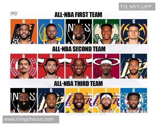 NBA赛季球员转会及阵容变动分析