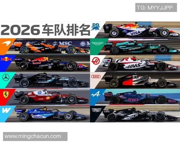 F1赛季车队技术创新趋势分析