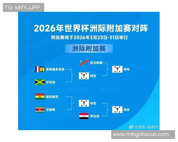 世界杯小组赛冷门：种子队提前出局！